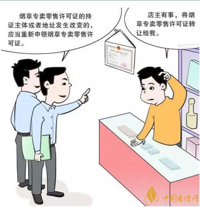 煙草專賣零售許可證可以轉(zhuǎn)讓嗎，不能