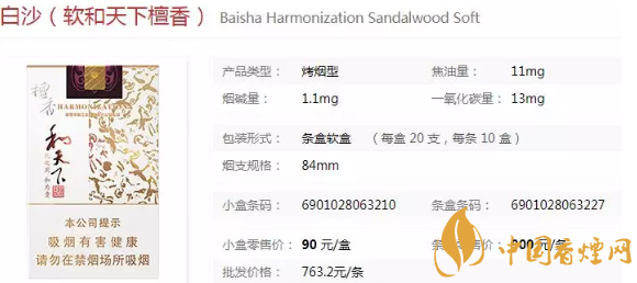 比較好抽的和天下香煙推薦 和天下香煙價格及口感介紹