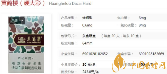 黃鶴樓迷彩香煙多少錢一包 黃鶴樓迷彩香煙圖片