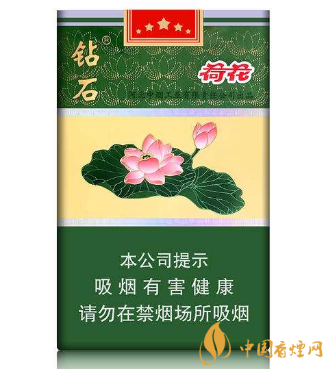 荷花香煙價(jià)格表和圖片大全2020